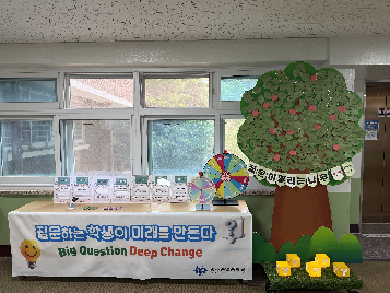 질문있는 학교
